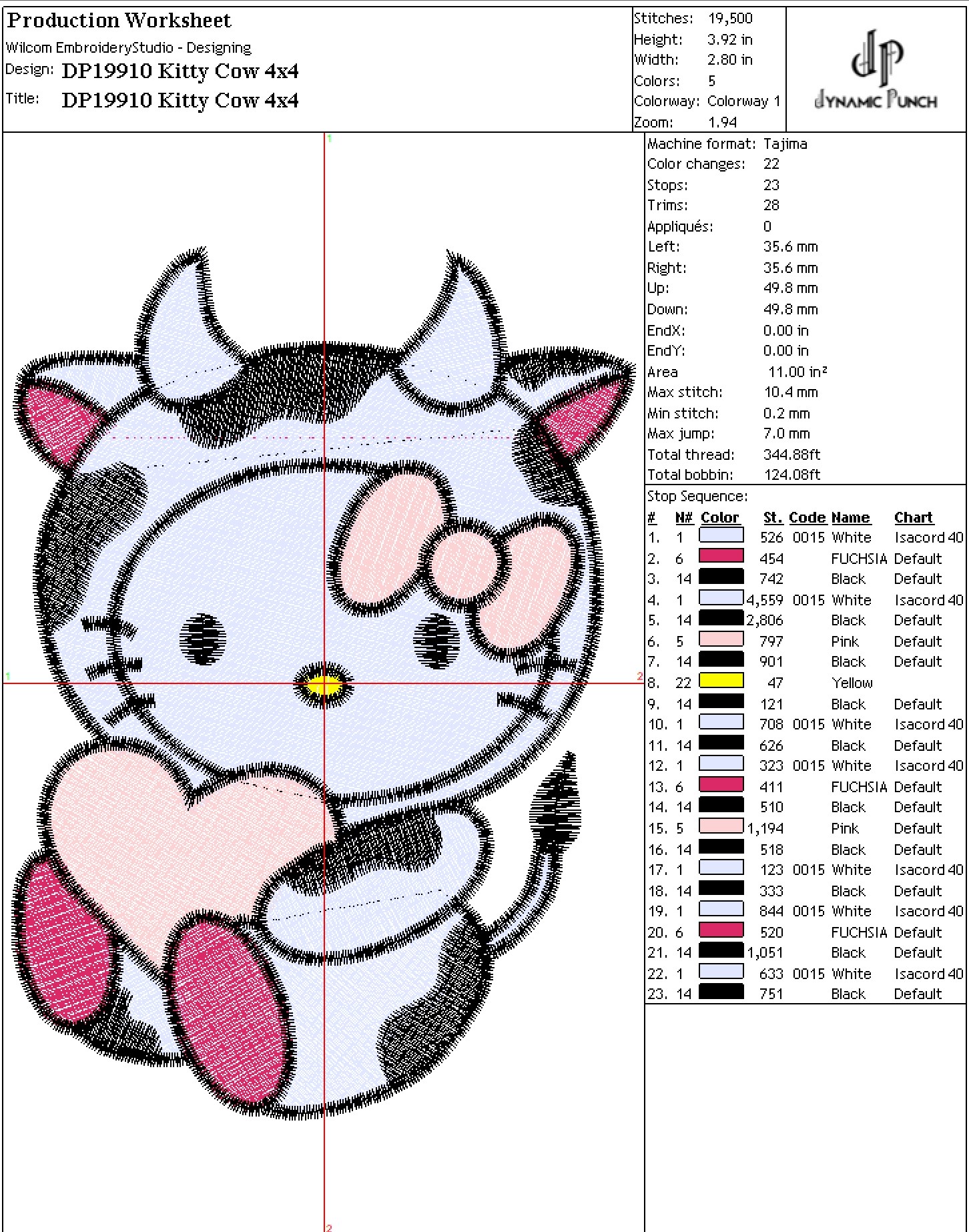 Hello Kitty Cow - Image 2