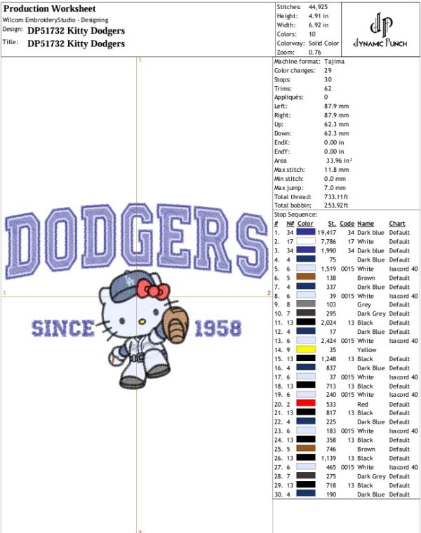 Hello Kitty Dodgers - Image 3
