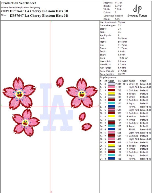LA Cherry Blossom Hats Embroidery Design.