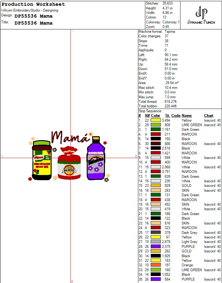 Mama Fabulosa - Image 2