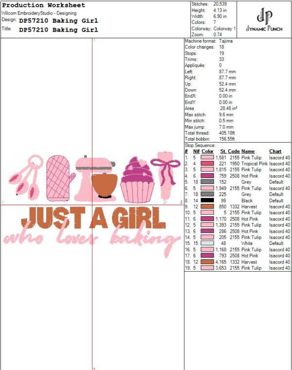 Just a girl who loves Baking - Image 2