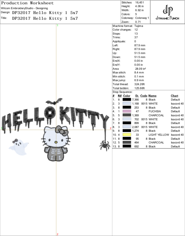 Hello Kitty Skeleton - Image 2
