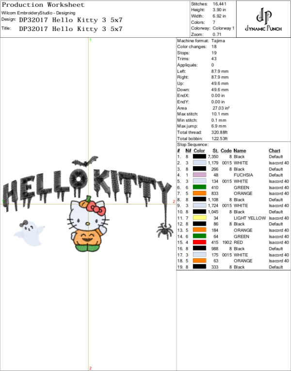 Hello Kitty Pumpkin - Image 2