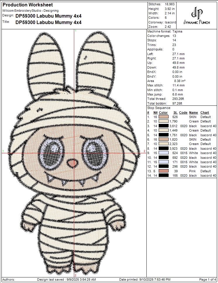 Labubu Mummy - Image 2