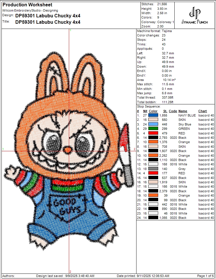 Labubu Chucky - Image 2