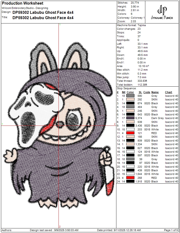 Labubu Ghost Face - Image 2