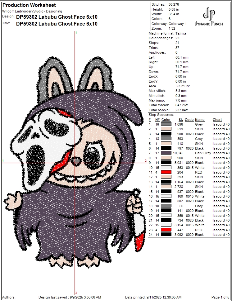 Labubu Ghost Face - Image 4