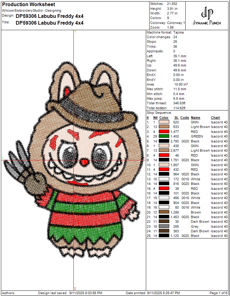 Labubu Freddy - Image 2