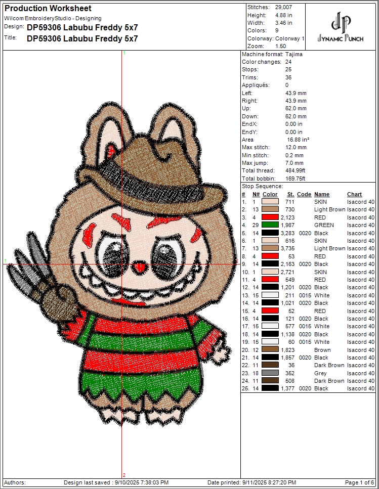 Labubu Freddy - Image 3