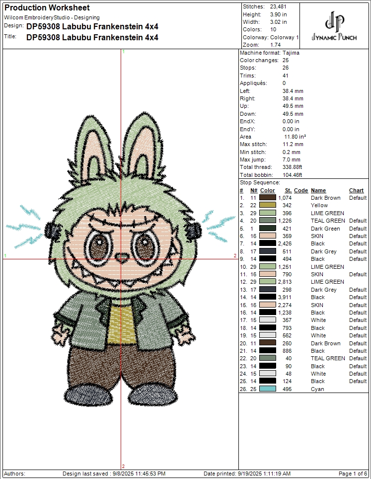 Labubu Frankenstein - Image 2