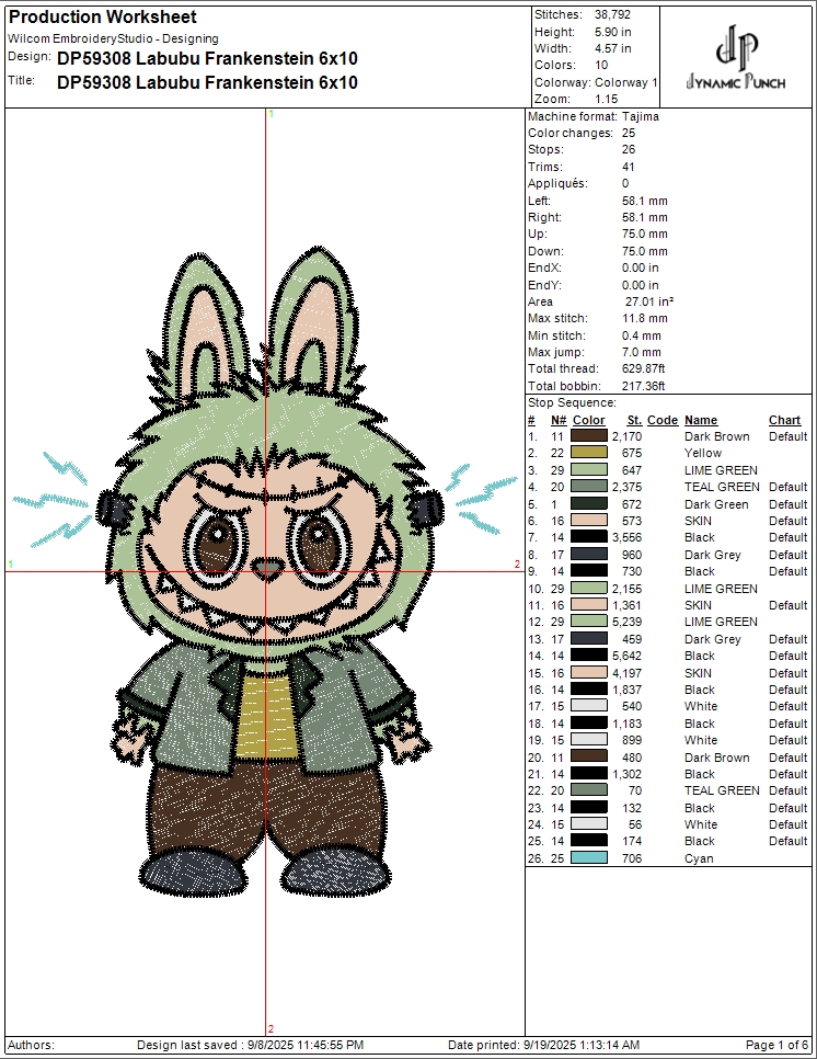 Labubu Frankenstein - Image 4