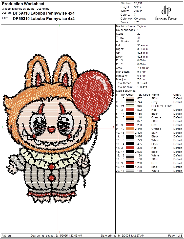 Labubu Pennywise - Image 2