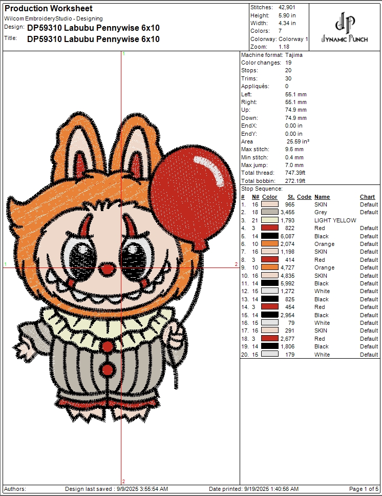 Labubu Pennywise - Image 4