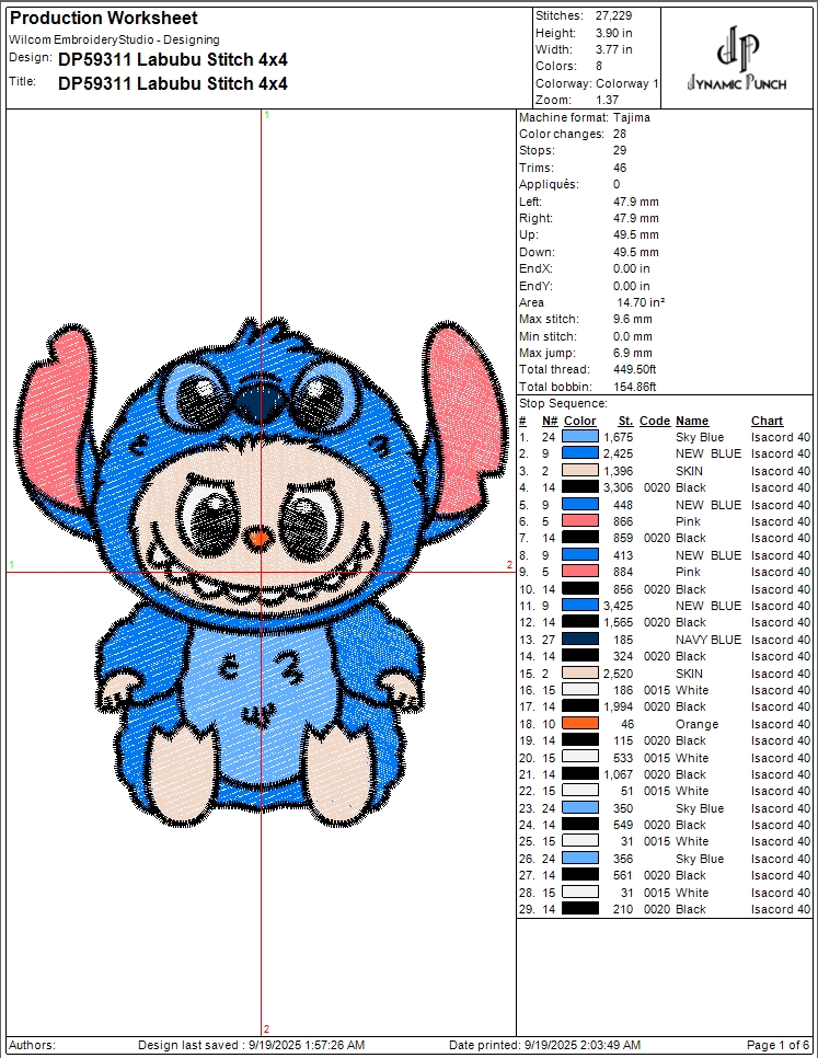 Labubu Stitch - Image 2