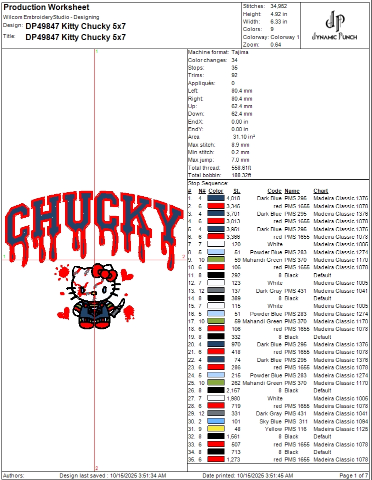 Kitty Chucky - Image 2