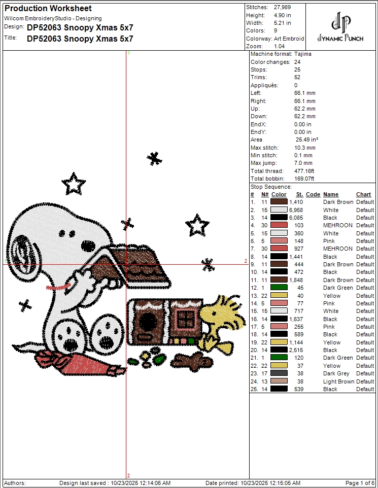 Snoopy Gingerbread House - Image 2