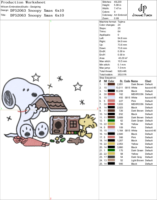 Snoopy Gingerbread House - Image 3