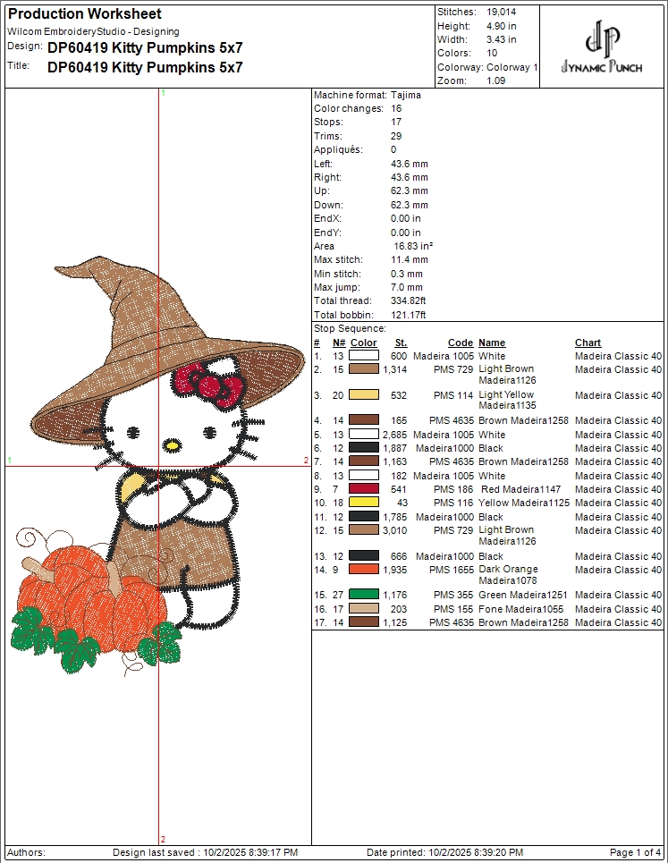 Kitty Pumpkins - Image 2