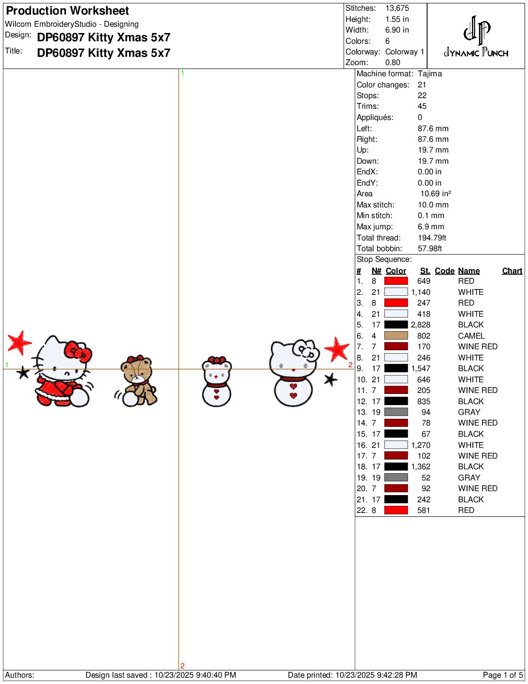 Kitty Xmas - Image 2