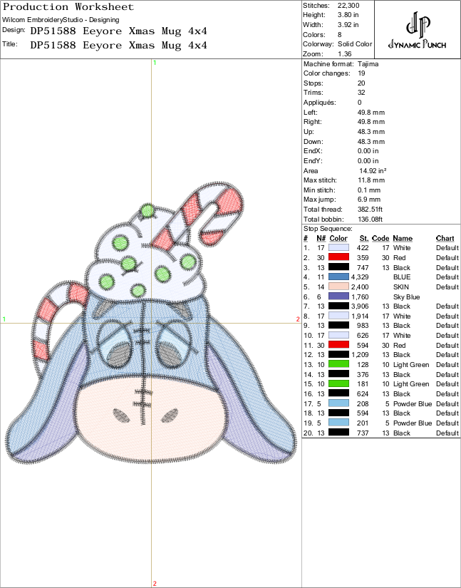 Eeyore Christmas Mug - Image 2