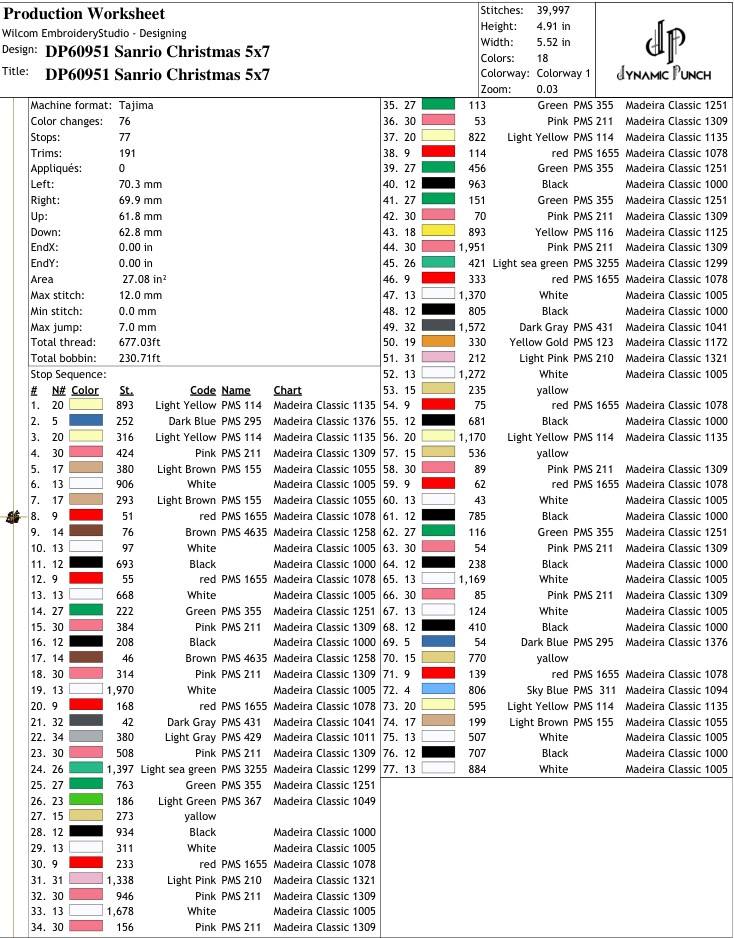 Sanrio Christmas - Image 2