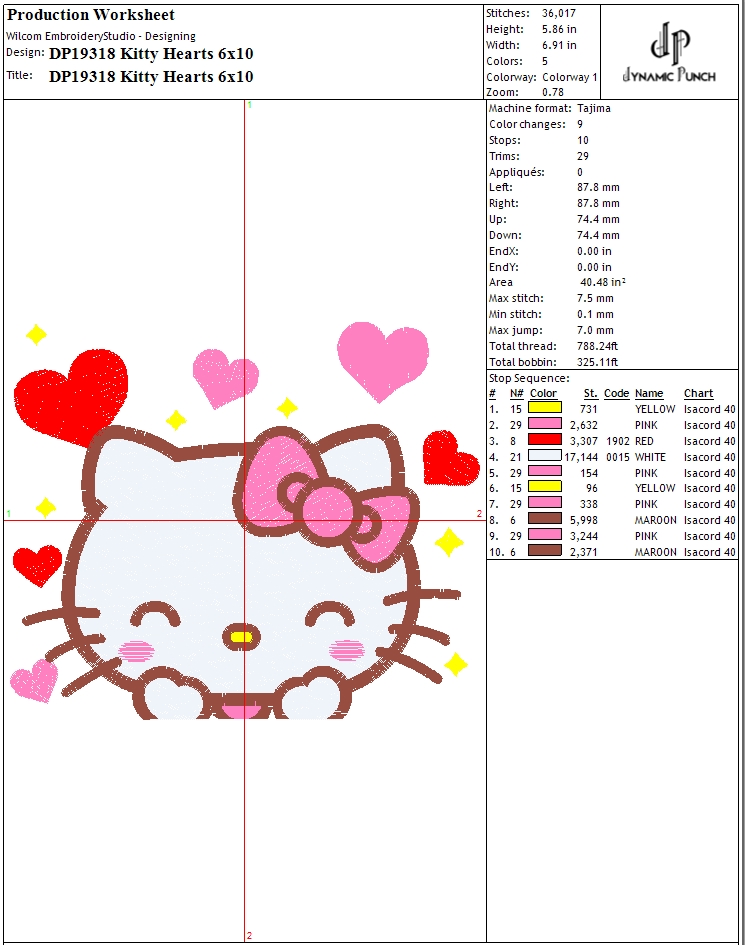 Kitty Hearts - Image 3